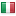 cecotcomerc.org server is located in Italy